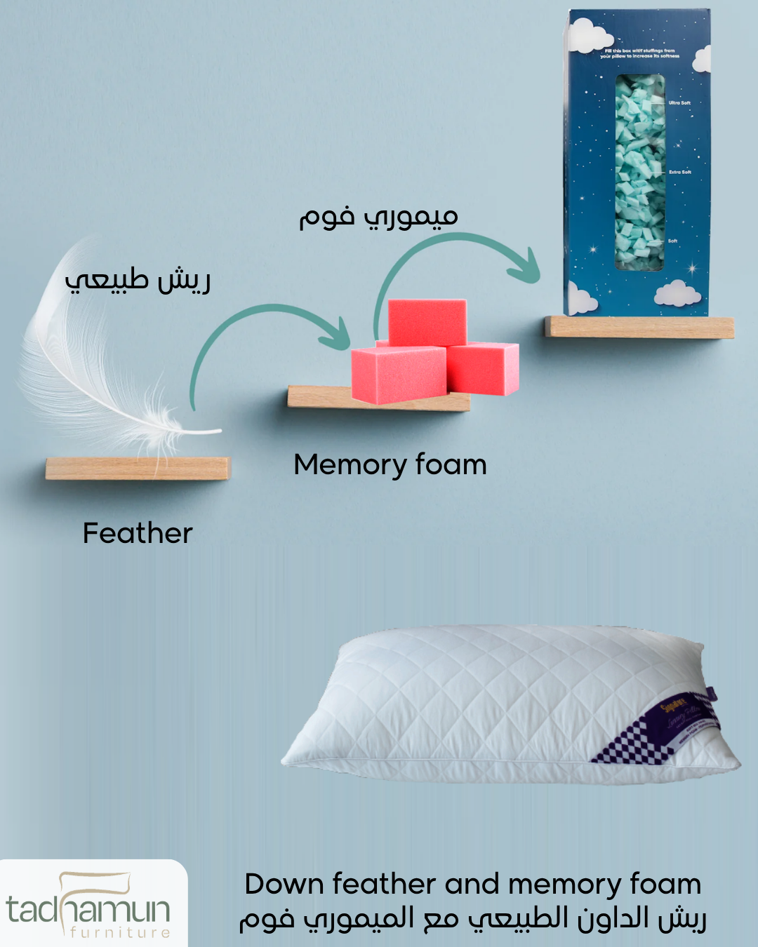 Signature Premium Pillow